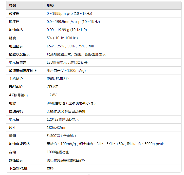 VPOD測(cè)振儀技術(shù)參數(shù).png